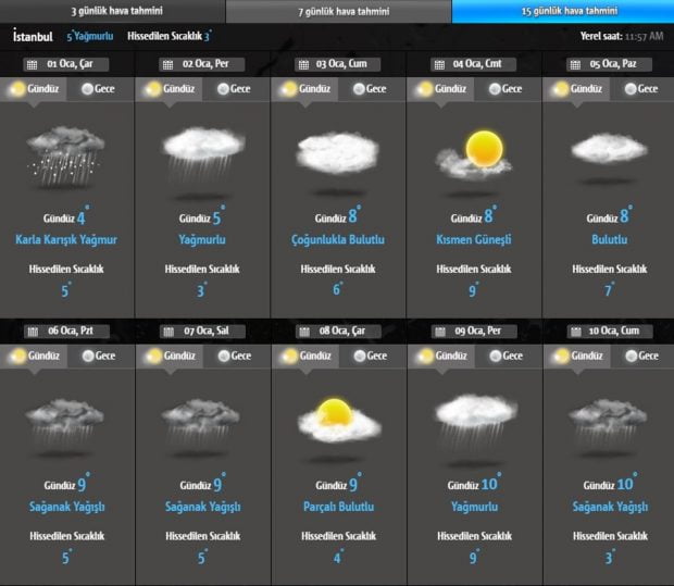 Hava durumu: Meteoroloji'den İstanbul için yağış uyarısı 2