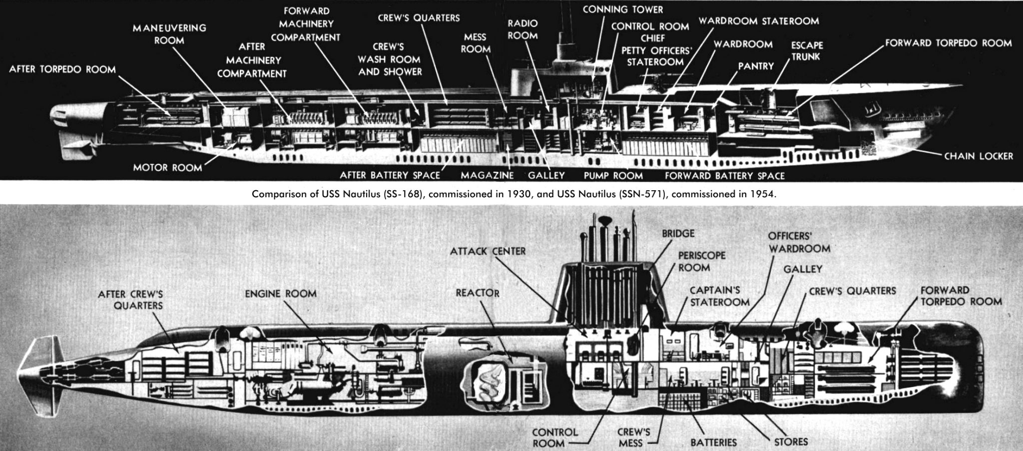 USS Nautilus - the world's first nuclear submarine - commissioned 1