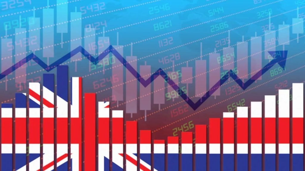 UK inflation at forty-year high