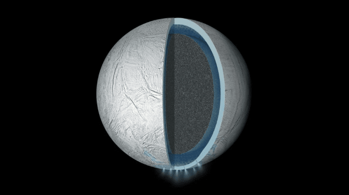 Why do astronomers find Saturn's moon Enceladus so intriguing? 3