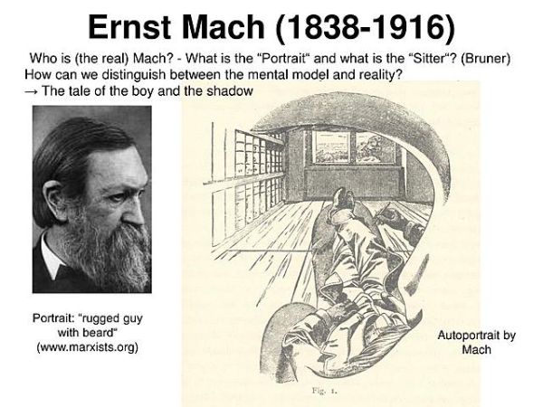 Physicist Ernst Mach and his Philosophy, What are Mach Bands? 3