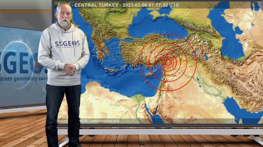 Frank Hoogerbeets' Egypt prediction, which allegedly predicted the Maraş earthquakes, sparked controversy Hoogerbeets claims that earthquakes are caused by the positions of Jupiter, Mars and other planets. Experts, on the other hand, believe that such a thing is not possible.